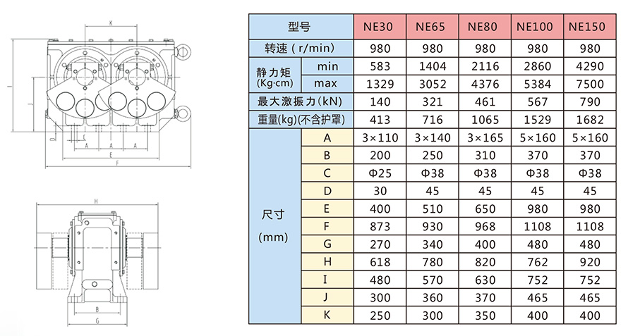 NE系列激振器技術參數(shù)